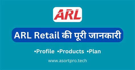 ARL Retail Market